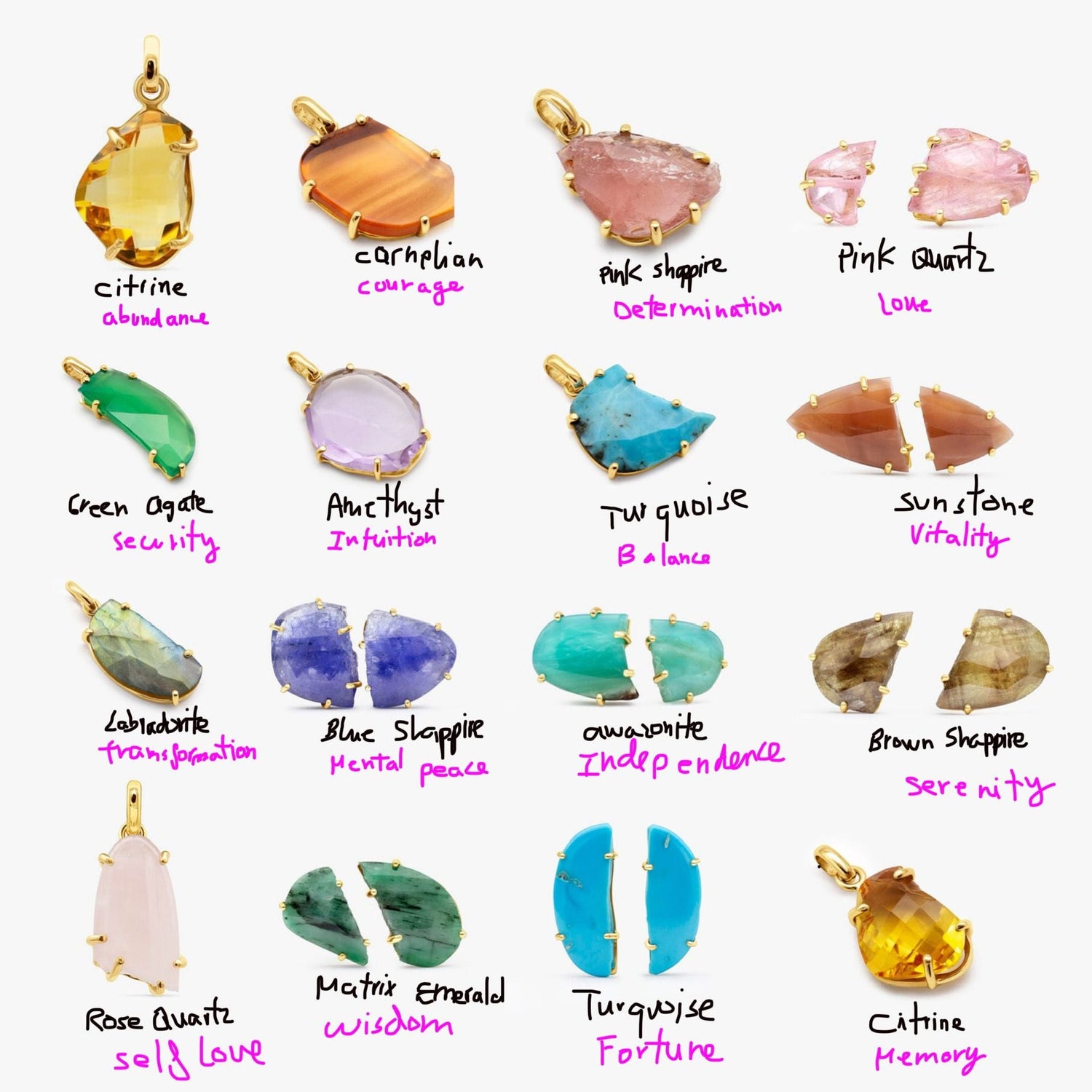The meaning behind our unique gemstones